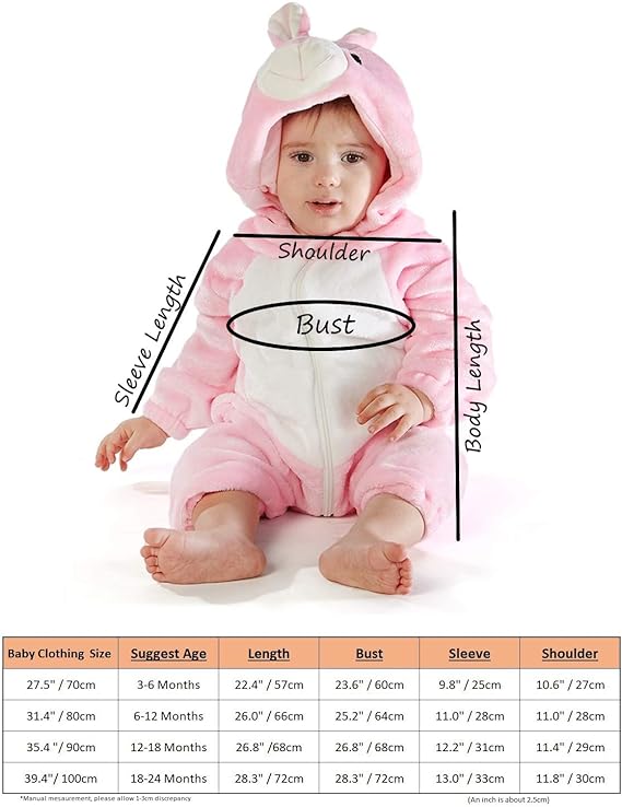 Sizing Guide